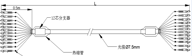 鎧裝跳線 LC/PC 接頭 12芯