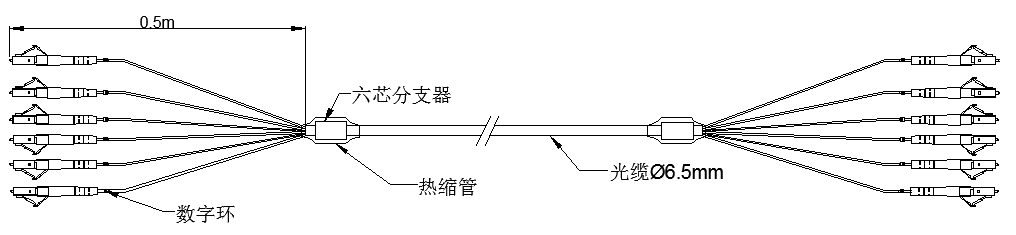 鎧裝跳線 LC/PC 接頭 六芯