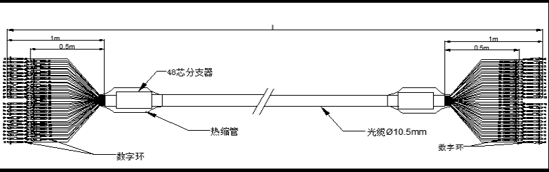 鎧裝跳線 LC/PC 接頭48芯